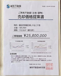 D社の実際の査定額