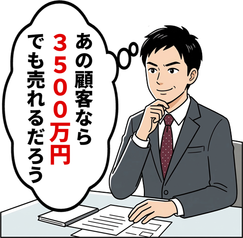 実力型：買い手がいるから高い