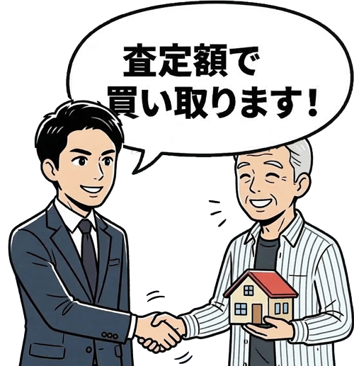 買取：査定額で買い取ります